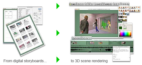 3D Storyboarding